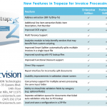CVISION Releases Trapeze for Invoice Processing 4.0