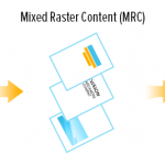 Why You Should Compress PDFs Using MRC Compression